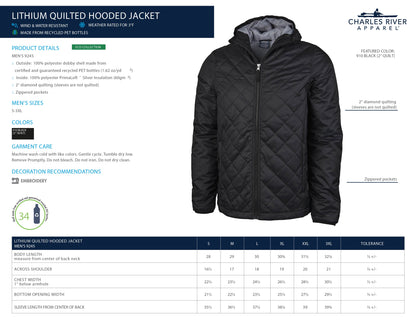 HRECC: Charles River Men's Quilted Jacket